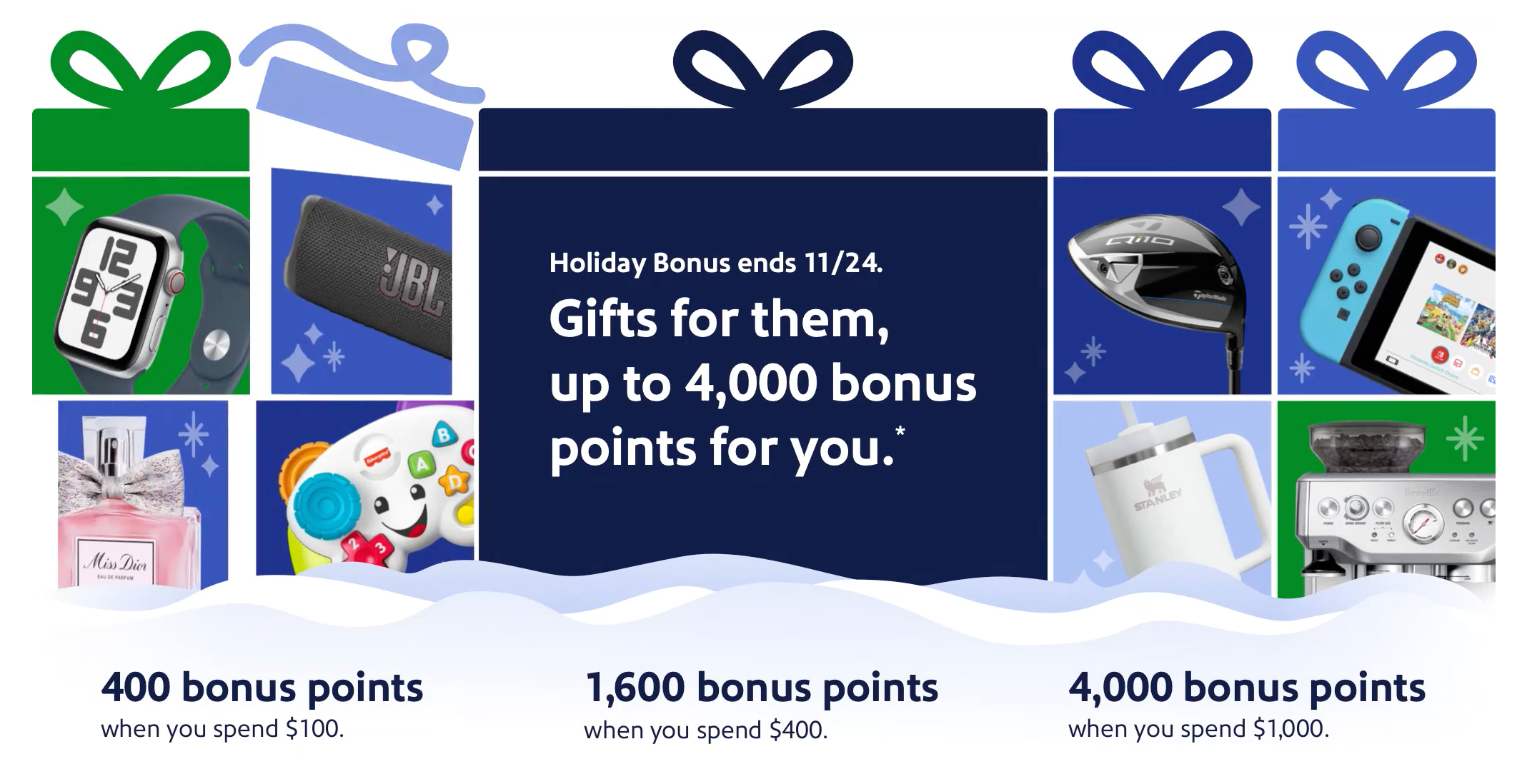 Southwest shopping holiday bonus